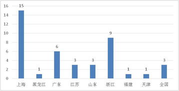 康信知识产权联盟 知识产权代理︱专利申请︱商标注册 康信知识产权联盟