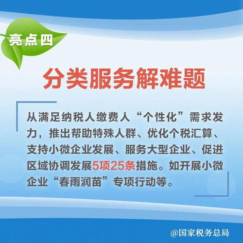 图解 ▏划重点 2021年便民办税春风行动10大亮点